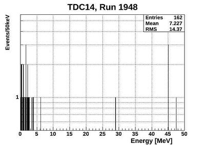 1948ND energyTCD14.jpg