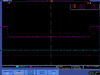 Hrrl pos iac detector test adc v792 charge test Pulse width 2c.png
