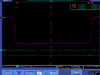 Hrrl pos iac detector test adc v792 charge test Pulse width 75ns.png