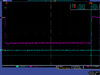 Hrrl pos iac detector test adc v792 charge test Pulse width 350ns.png