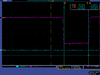 Hrrl pos iac detector test adc v792 charge test Pulse width r2663.png