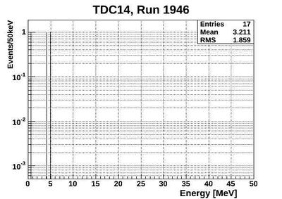 1946ND energyTCD14.jpg