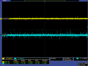 Noise level on GEMDetector HVOFF 11-22-08.png