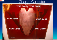 Qweak R1 ChargeCollector w VFATLabels.png