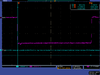 Hrrl pos iac detector test adc v792 charge test Pulse width r2658.png