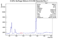 0 04Percent SeSage Mix 0 t 290Sec Run1.png