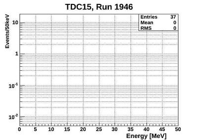 1946ND energyTCD15.jpg
