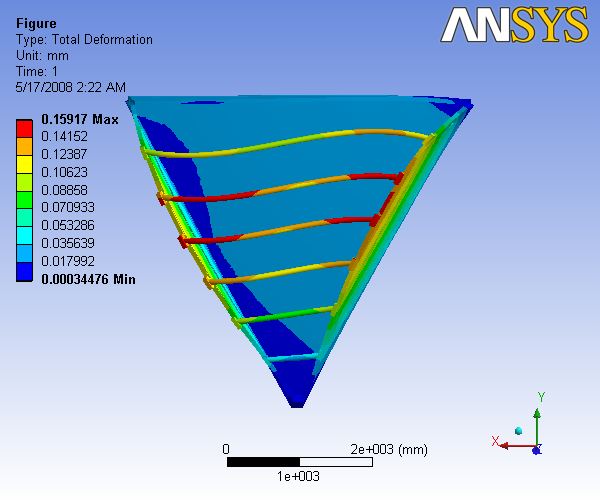R3 3D Analysis slice O 3,0.1 1d.png