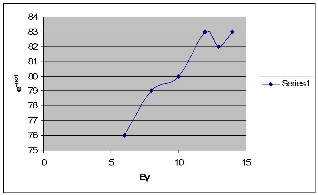 Carbon plot.jpg