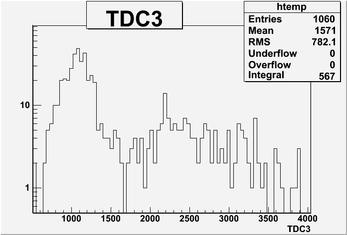 File:TDCTopDC 1351.gif