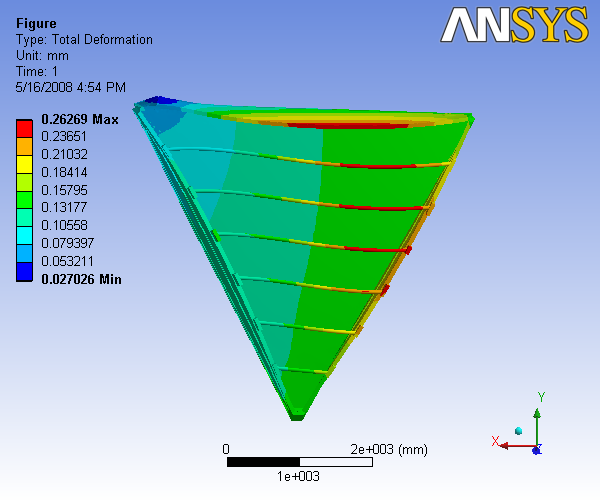 R3 3D Analysis slice O 3d.png