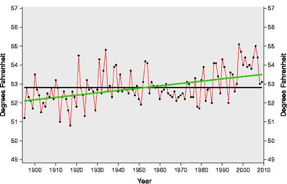 StatisticAbuse 1.jpg