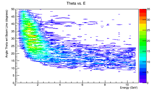 Theta E 5T rnd.png