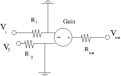 File:TF EIM GenOpAmp EquivCirct.png