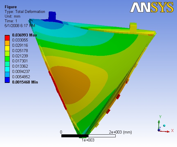 R3 3D Analysis slice 3.1d.jpg