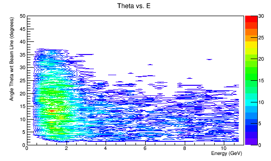File:Theta Energy lab spread.png