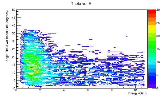 Theta Energy lab spread.png