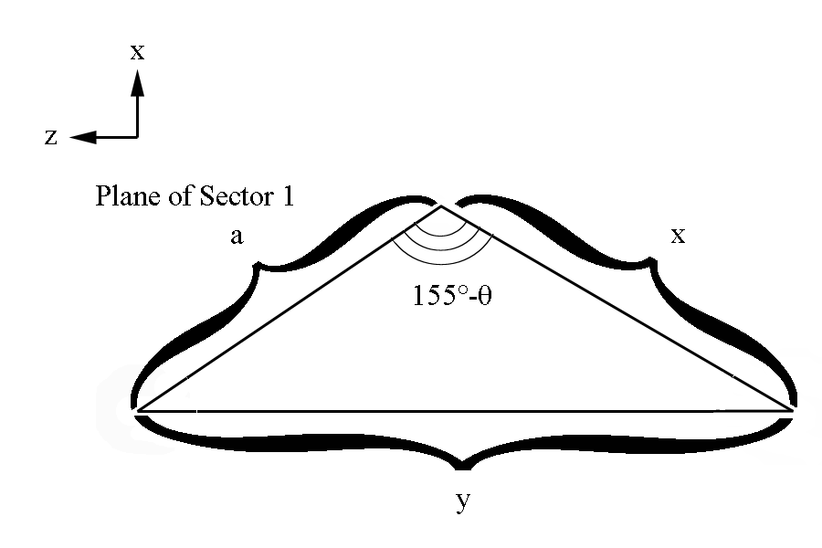 Law of cosines conic section.png