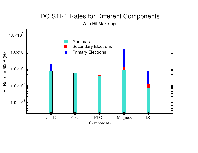 ComponentStudy.png