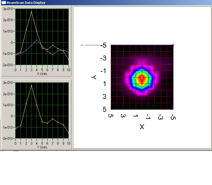 PbF2 CourseScan Z-15cm.jpg