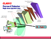 CLAS12 ForwardDetector.png