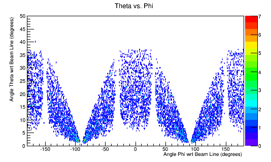 Theta Phi After rnd.png