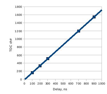 Calibration plot.png