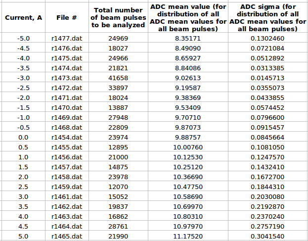 FC data 22.png