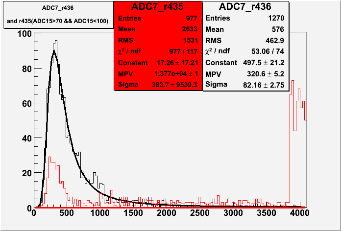 File:R435 r436 ADC7 with cut.gif