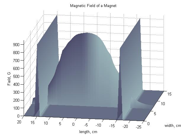 Magnet3.jpg