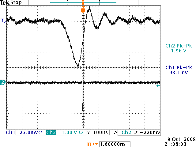 File:Pulse from GEMD strips and CFD HV3900Volts 10-9-08.png