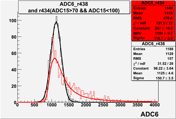 File:R434 r438 ADC6 with cut.gif