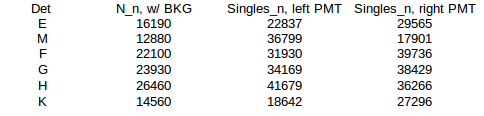 File:N singles DU.png