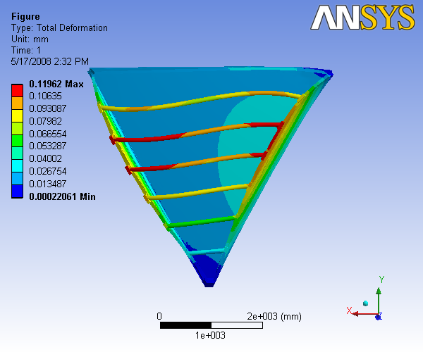 R3 3D AAnalysis O 3.5,0.2 slice 1d.png
