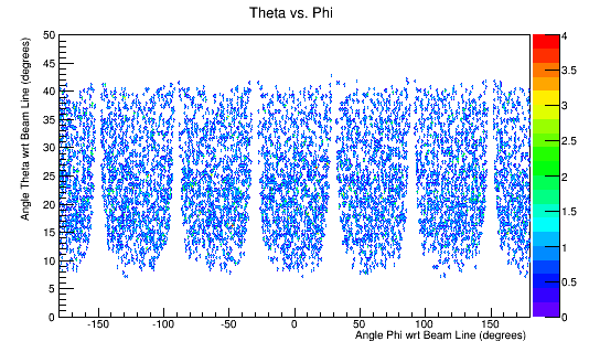 Theta Phi Before rnd.png