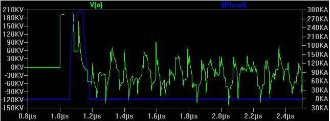 File:Normal 0.3 current.PNG