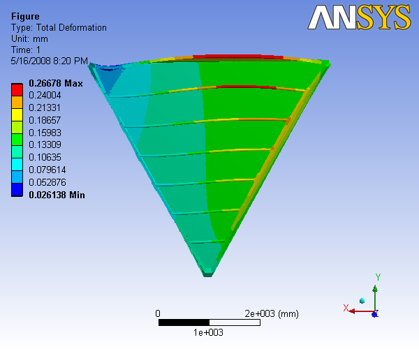 R3 3D Analysis slice O 6d.png