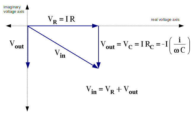 File:Phase diagram m.png