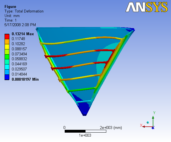 R3 3D AAnalysis O 3.5,0.1 slice 1d.png