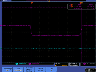 Hrrl pos iac detector test adc v792 charge test Pulse width 1b.png