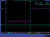 Hrrl pos iac detector test adc v792 charge test Pulse width 200ns.png