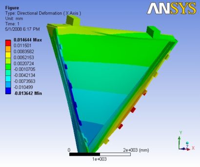 R3 3D AAnalysis slice 3.1x.jpg