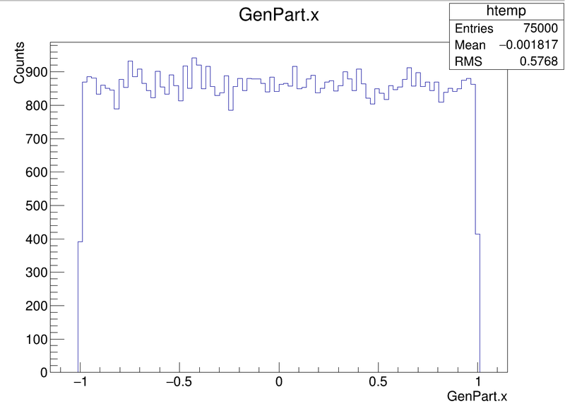 File:1cm XRaster GenPartX sol.png