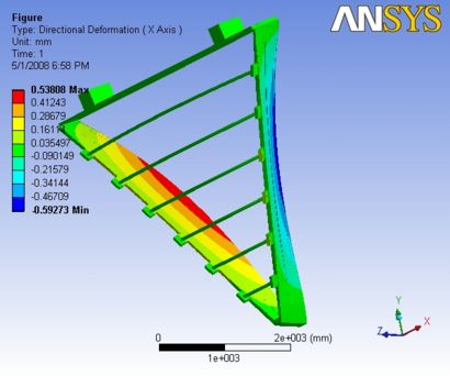 R3 3D AAnalysis slice 2.2x.jpg
