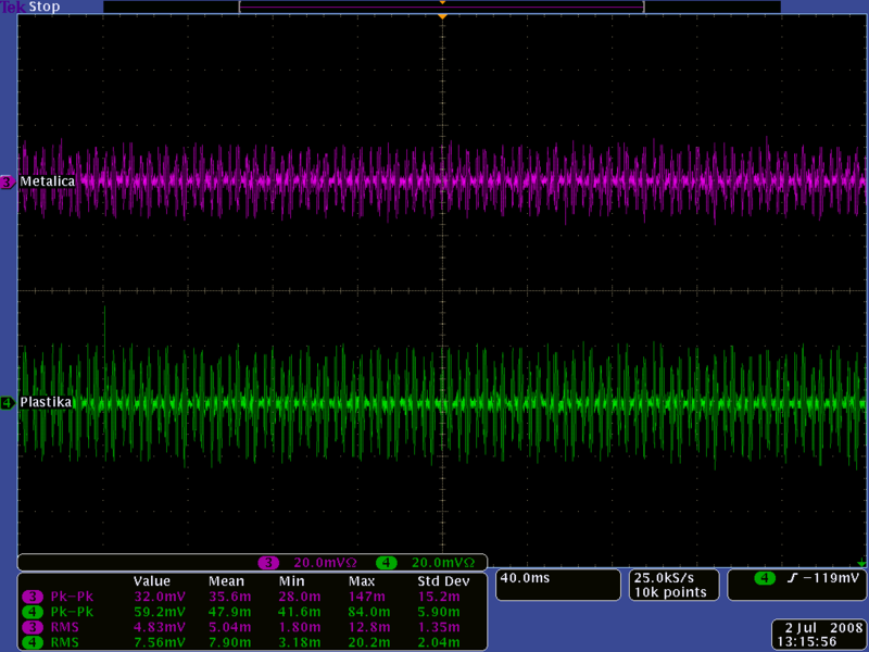 File:Noise level on Metalica and Plastika using VPI PostAmp PreAmp 6 3V HVon 1400V 07-01-2008.png