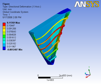 R3 3D Analysis O 3.5,0.1 slice 1x.png