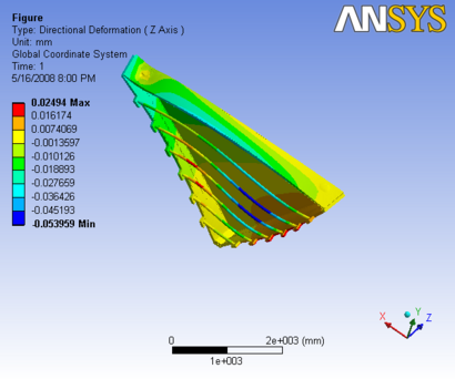 R3 3D Analysis slice O 5z.png