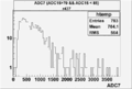 ADC7 r437 with cut 1.gif