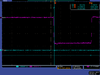 Hrrl pos iac detector test adc v792 charge test Pulse width r2661.png