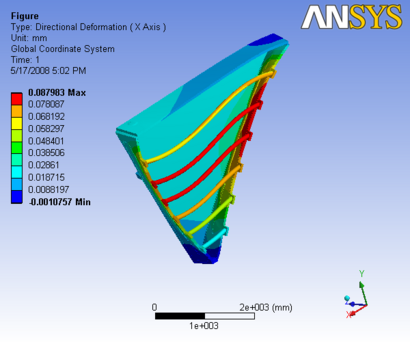 R3 3D Analysis slice 3.5,0.3rearrod 1x.png